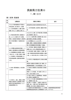 民政局责任清单.doc