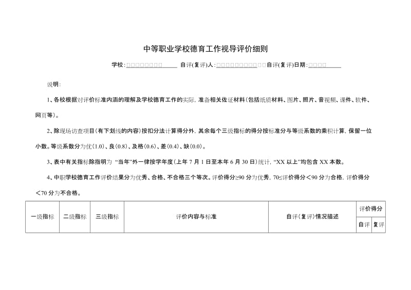 中等职业学校德育工作视导评价细则.doc_第1页