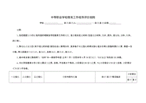 中等职业学校德育工作视导评价细则.doc