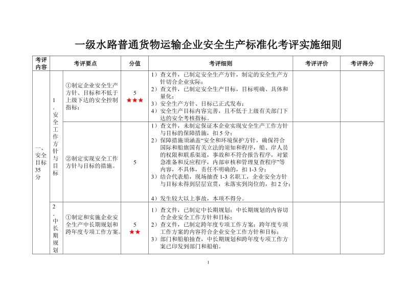 一级水路普通货物运输企业安全生产标准化考评实施细则.doc_第1页