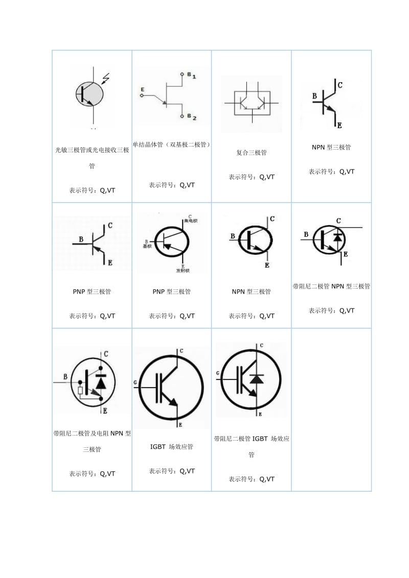 各种电子元件符号.doc_第2页