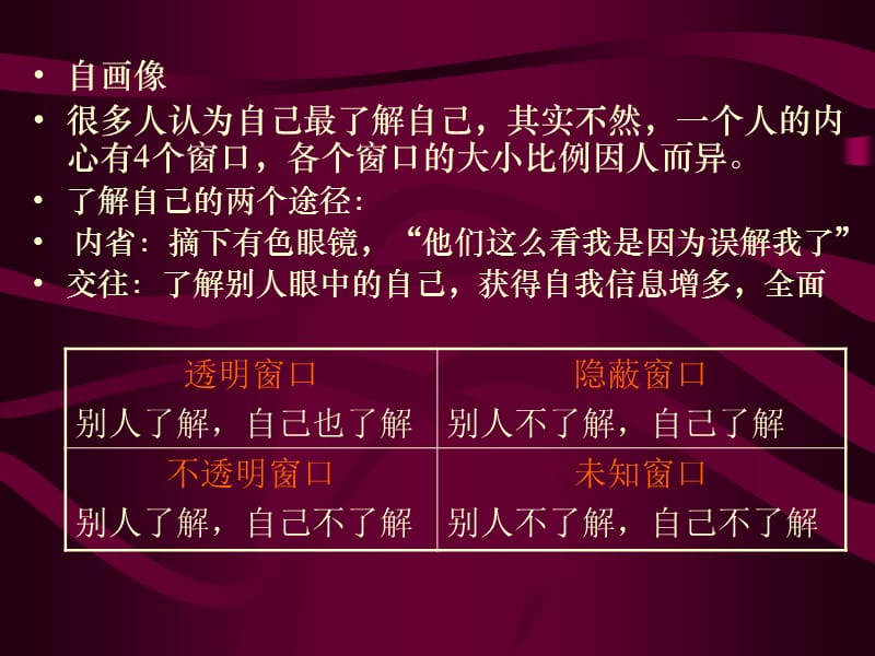 个性与行为.ppt_第2页