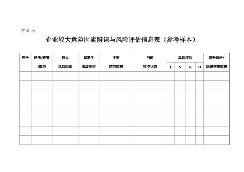 工贸企业较大危险因素辨识与风险评估信息表（参考样本）.doc_第1页