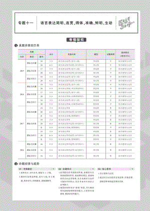 2020版高考语文（课标Ⅲ）一轮教师用书（PDF）：专题十一 语言表达简明、连贯、得体准确、鲜明、生动 .pdf