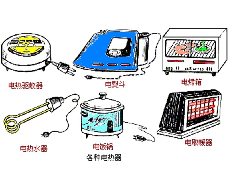 [2.5焦耳定律]课件.ppt_第2页