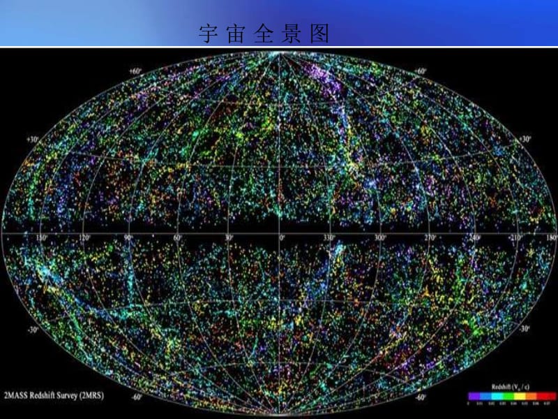 美术课件：宇宙之旅.pptx_第3页