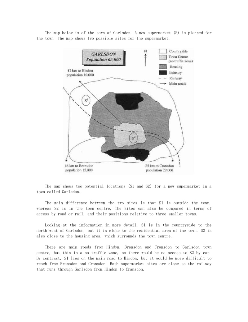 Simon雅思小作文真题范文 Task 1： 地图题.doc_第1页