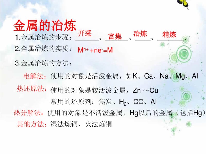 第04章化学与自然资源的开发和利用章末复习(课件)高一化学同步精品课堂(必修2).pdf_第1页