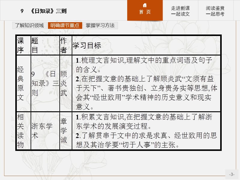 2019-2020学年语文人教版选修《中国文化经典研读》课件：第九单元　9　《日知录》三则 .pptx_第3页