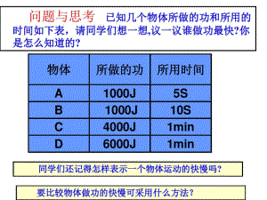 新北师大版八年级下册物理9.4功率课件(共43张PPT).pdf