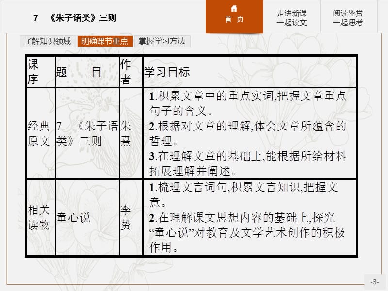 2019-2020学年语文人教版选修《中国文化经典研读》课件：第七单元　7　《朱子语类》三则 .pptx_第3页