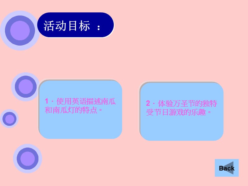 幼儿园优秀英语教学案例分析 (2).ppt_第3页