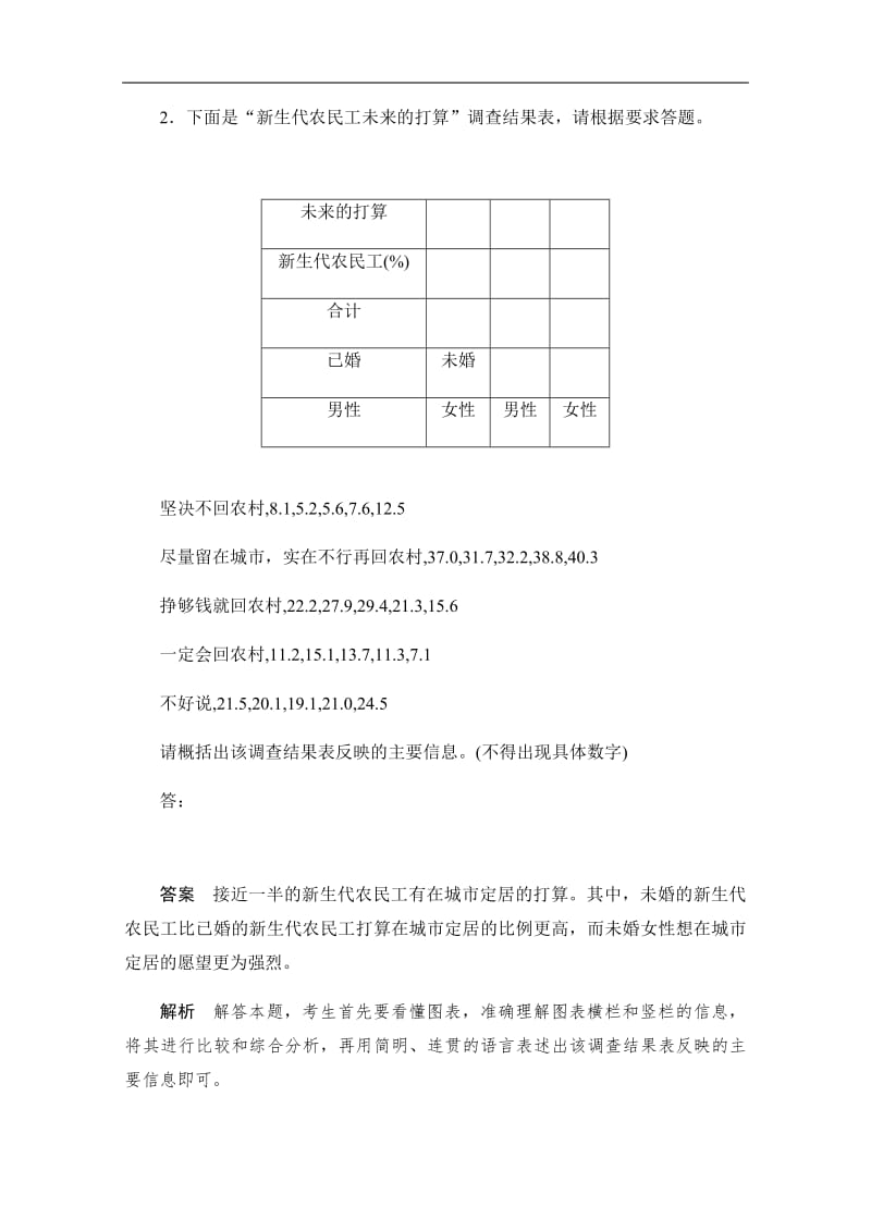 2019-2020学年高中语文人教版必修1作业与测评：4.11.2 包身工 Word版含解析.pdf_第2页