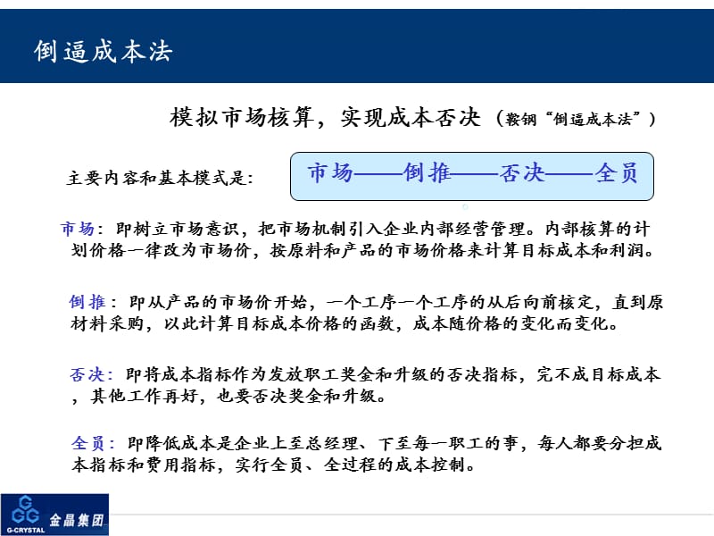 倒逼成本法.ppt_第3页