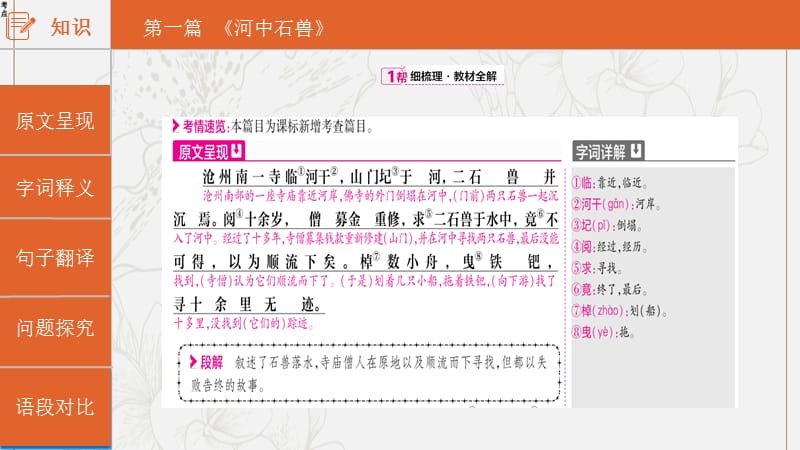 安徽专用2019年中考语文总复习第一部分古诗文阅读专题一文言文阅读河中石兽课件2.pptx_第3页