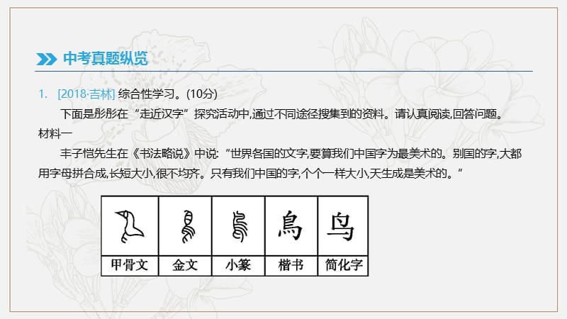 吉林专用2019中考语文高分一轮专题06综合性学习课件.pptx_第2页