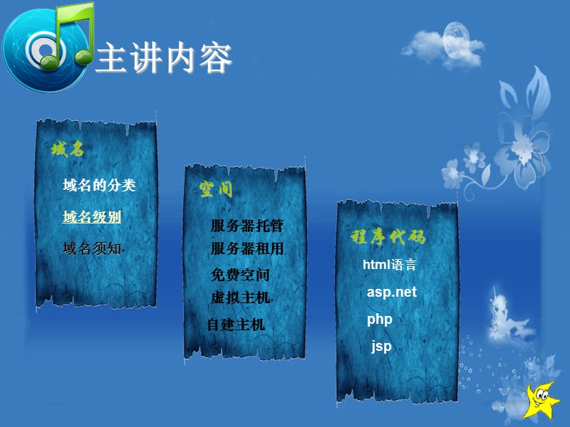 什么是网站的三要素.ppt_第2页