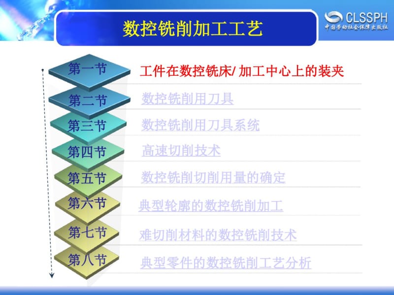 数控铣削加工工艺.pdf_第1页