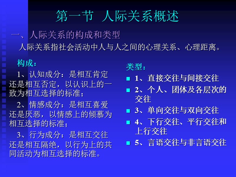 人际关系与行为.ppt_第2页