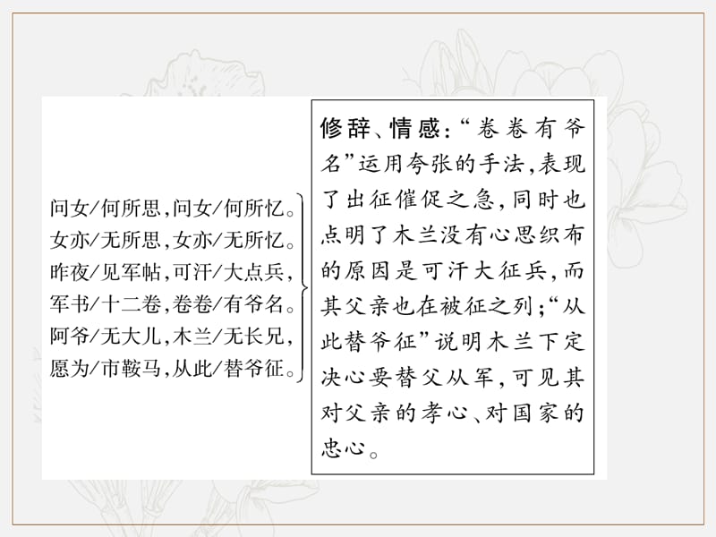 百色专版2019届中考语文总复习专题5古诗词曲赏析七下教材古诗词曲知识梳理课件201902132.ppt_第3页