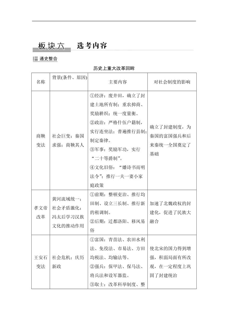 2020高考历史攻略：第18讲 历史上重大改革回眸 Word版含解析.doc_第1页