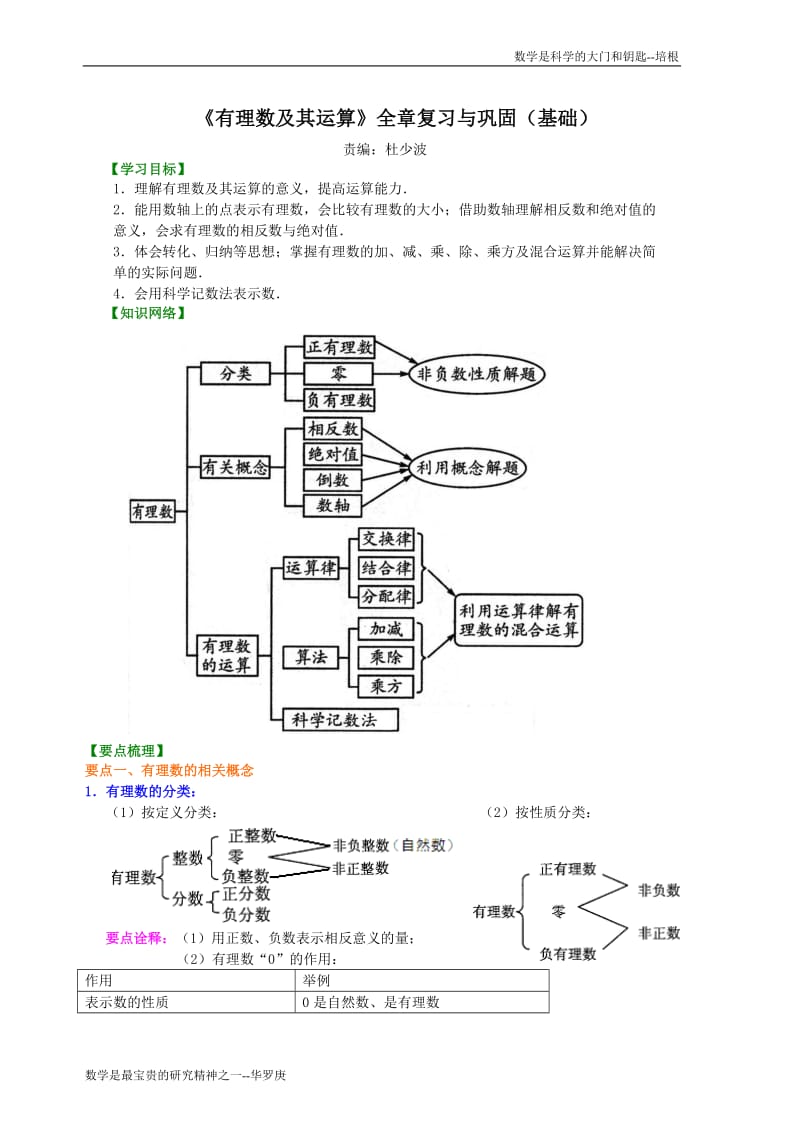 《有理数及其运算》全章复习与巩固（基础）知识讲解.doc_第1页