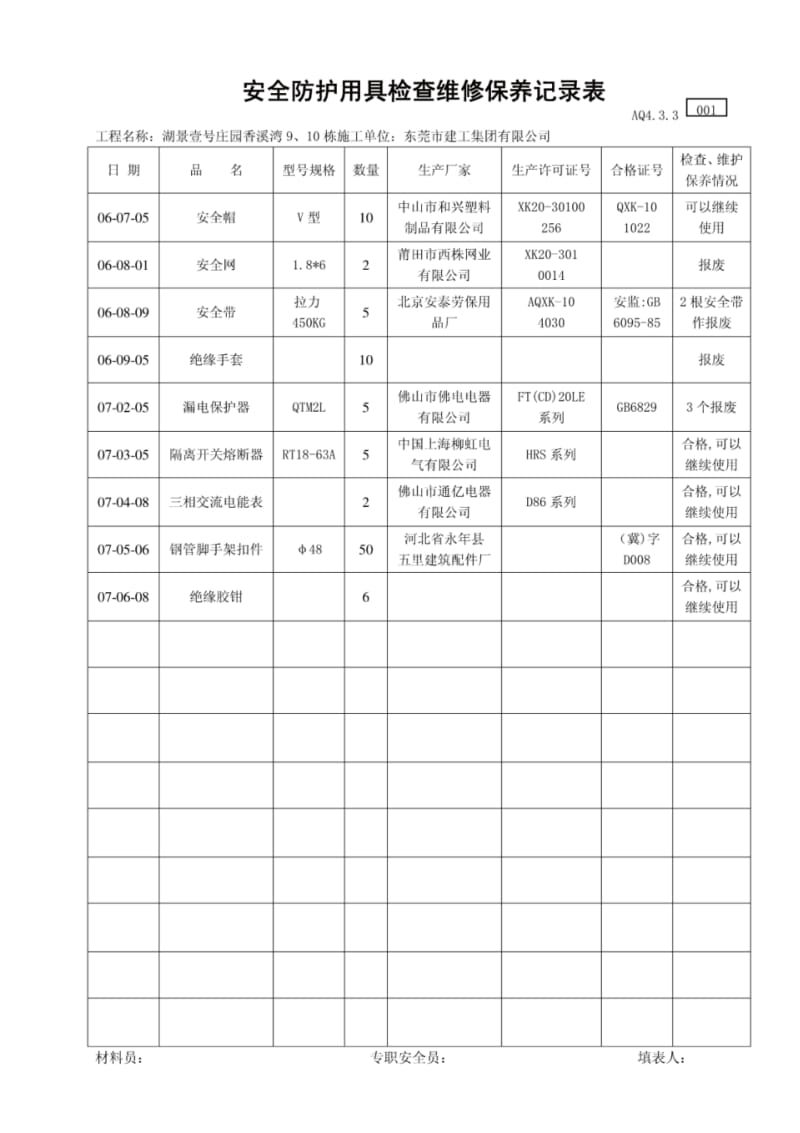 33安全防护用具检查维修保养记录表pdf