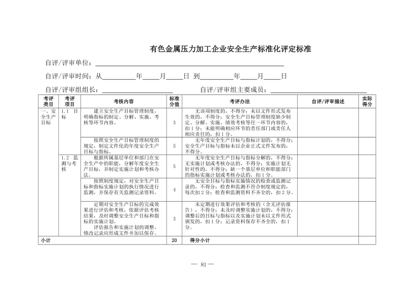 有色金属压力加工企业安全生产标准化评定标准.doc_第3页