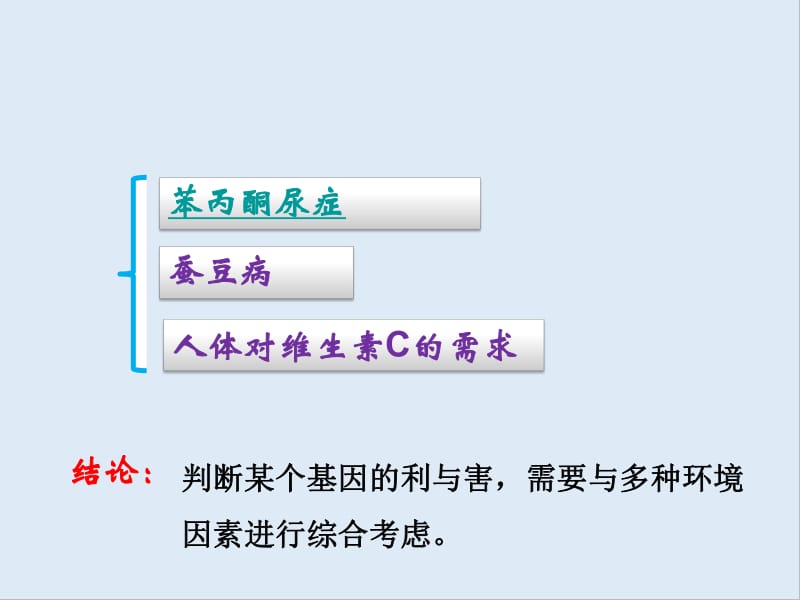 高中生物6.4遗传病和人类未来课件1浙科版必修2.pdf_第3页