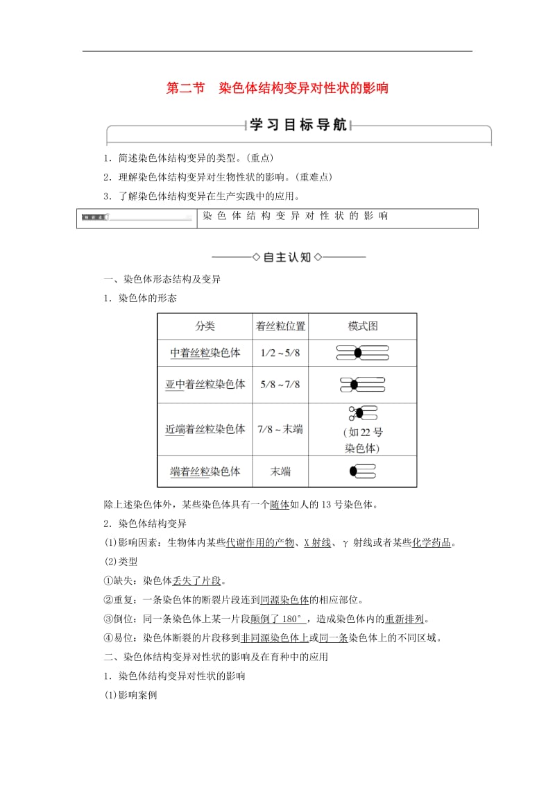 2018-2019高中生物第1单元第2章第2节染色体结构变异对性状的影响学案中图版必修2.pdf_第1页