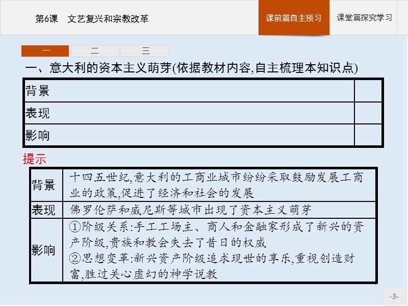 2019-2020学年历史人教版必修3课件：第6课　文艺复兴和宗教改革 .pptx_第3页