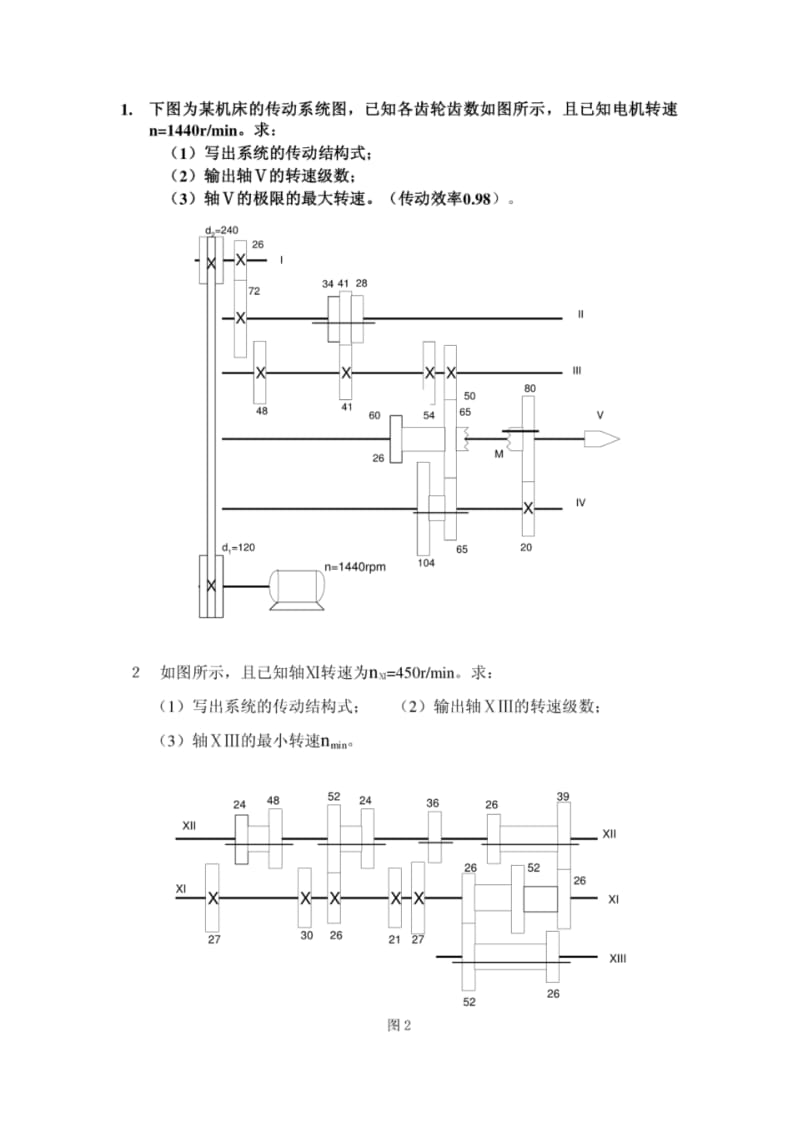 下图为某机床的传动系统图.pdf_第1页