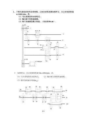 下图为某机床的传动系统图.pdf