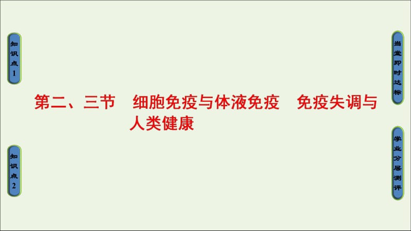 2019-2020学年高中生物第1单元第4章第23节细胞免疫与体液免疫免疫失调与人类降课件中图版必修3.pdf_第1页