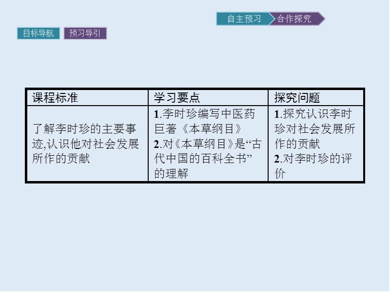 2020版历史岳麓版选修四课件：17 晚明科技群英 .pptx_第2页