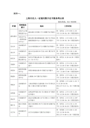 上海市法人一证通用数字证书服务网点表.pdf