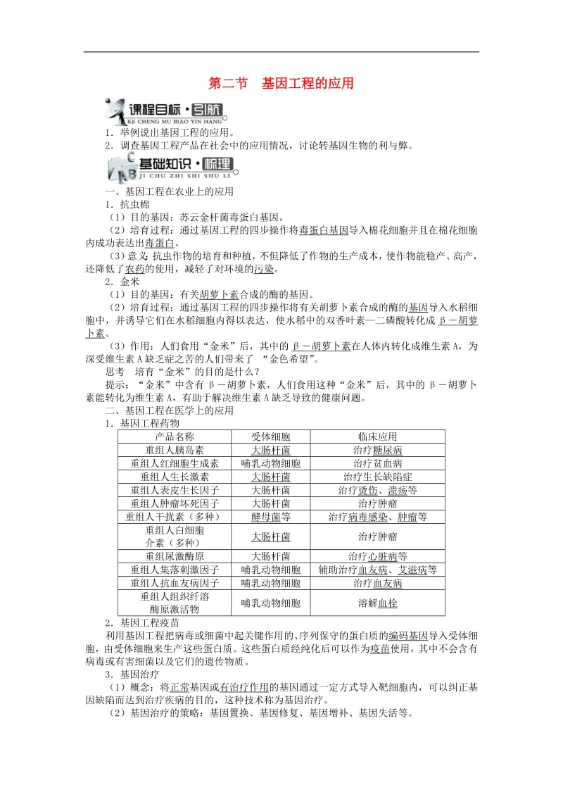 高中生物第一单元第一章第二节基因工程的应用学案中图版选修32.pdf_第1页