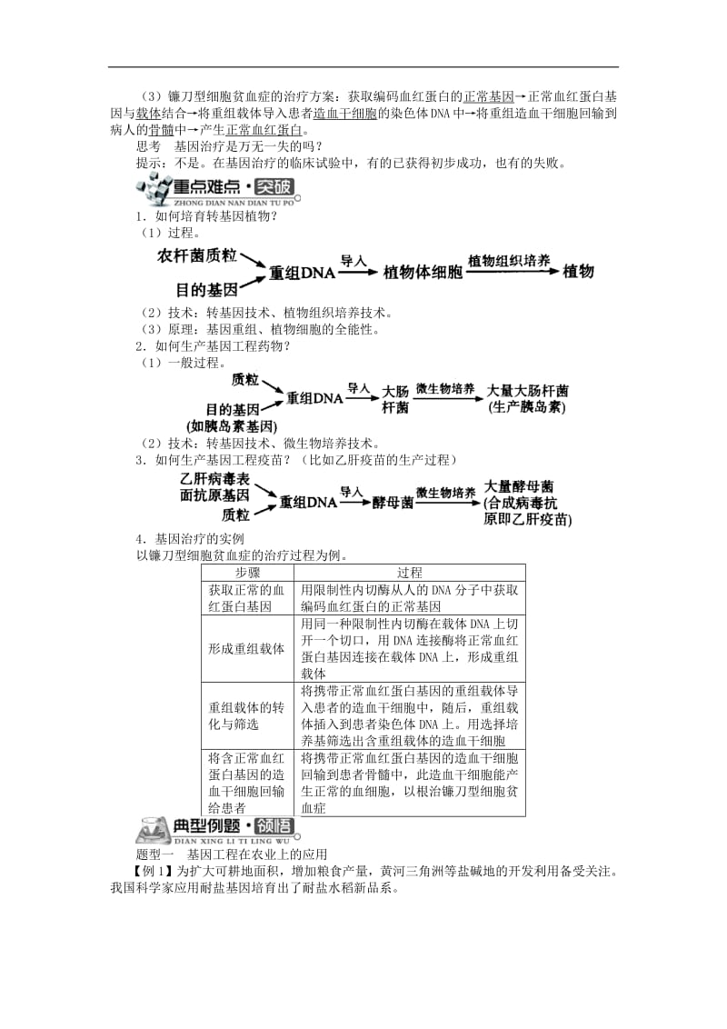 高中生物第一单元第一章第二节基因工程的应用学案中图版选修32.pdf_第2页