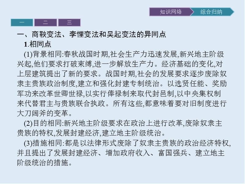 2020版历史人教版选修一课件：第二单元　单元整合 .pptx_第3页