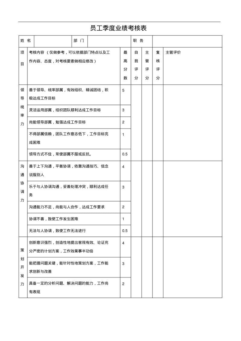 附表七《员工季度业绩考核表》.pdf_第1页