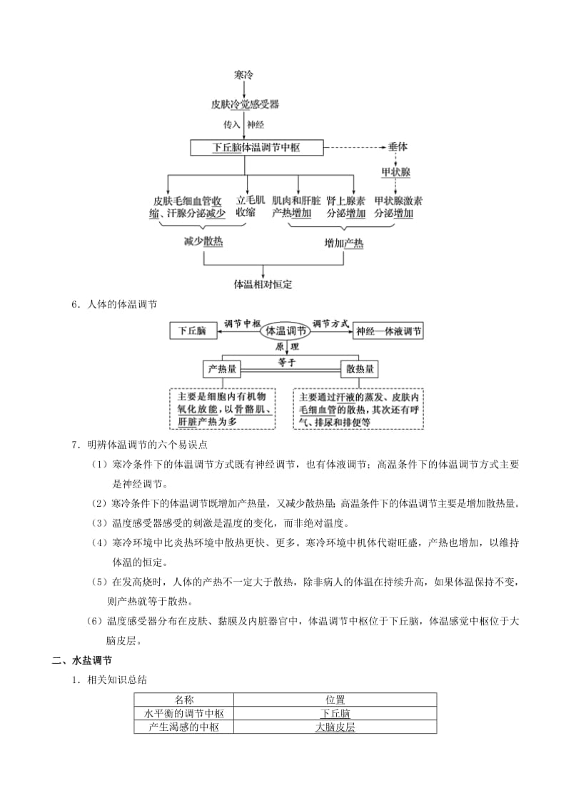 2019年高考生物母题题源系列专题13体温调节和水盐平衡调节含解析.pdf_第3页