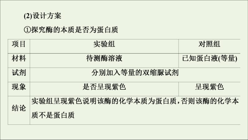 2019-2020学年高中生物第4章素能提升课酶的相关实验设计课件苏教版必修1.pdf_第3页