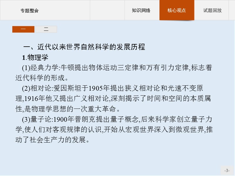 2019-2020学年历史人民版必修3课件：专题七　专题整合 .pptx_第3页