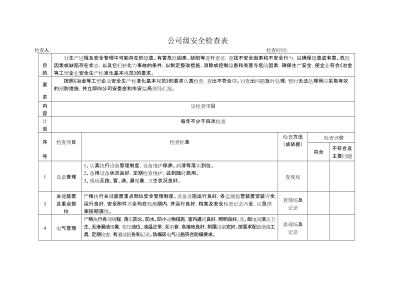 生产经营企业常用安全检查表(综合 车间 专业 班组等).doc_第2页