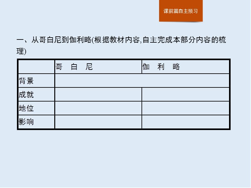 2020版新学优历史同步岳麓必修三课件：第15课　近代科学技术革命 .pptx_第3页