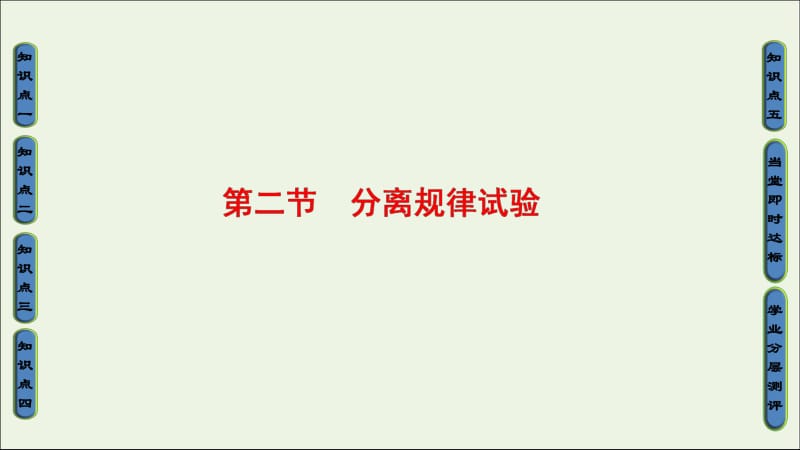 2018-2019高中生物第2单元第1章第2节分离规律试验课件中图版必修2.pdf_第1页