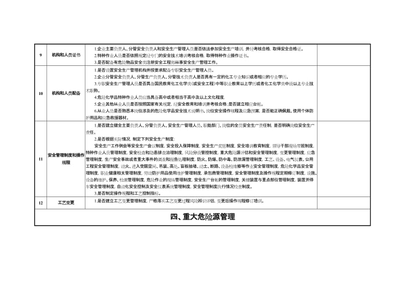 涉及爆炸性危险化学品化工装置安全评估参考清单.doc_第3页