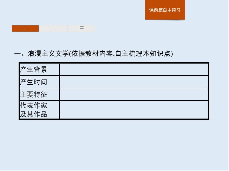 2020版新学优历史同步人教必修三课件：第22课　文学的繁荣 .pptx_第3页