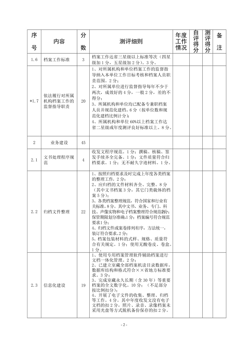 档案工作规范标准.doc_第2页