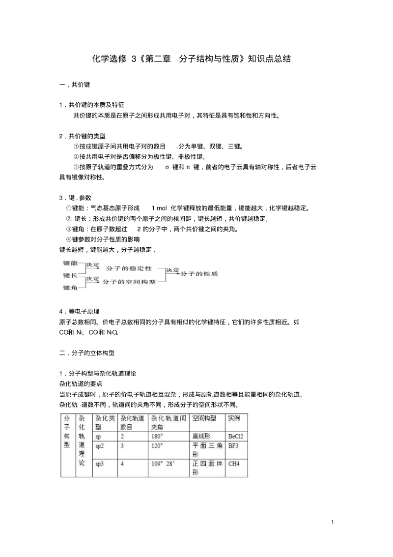 高中化学第二章《分子结构与性质》知识点总结新人教版选修3.pdf_第1页